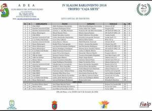 Lista oficial inscritos "39 Subida a Barlovento" y "IV Slalom Adea