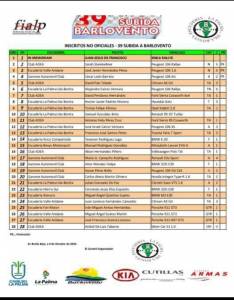 Lista oficial inscritos "39 Subida a Barlovento" y "IV Slalom Adea