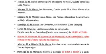 CUADRANTE INFORMATIVO DEL AGUA DE RIEGO DEL 18 DE MARZO AL 30 DE MARZO 2026