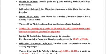 Cuadrante informativo del agua de riego del 13 de abril al 25 de abril 2026